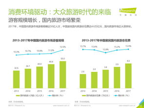 199it 互联网数据资讯中心与数据服务的先行者