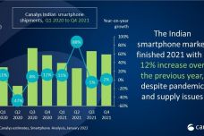 199IT互联网数据资讯网 解读数字时代的专业数据服务